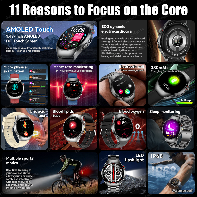 2026 Brand New upgrade Health  - Smartwatch Watches For Women Branded 리뷰 및 가격