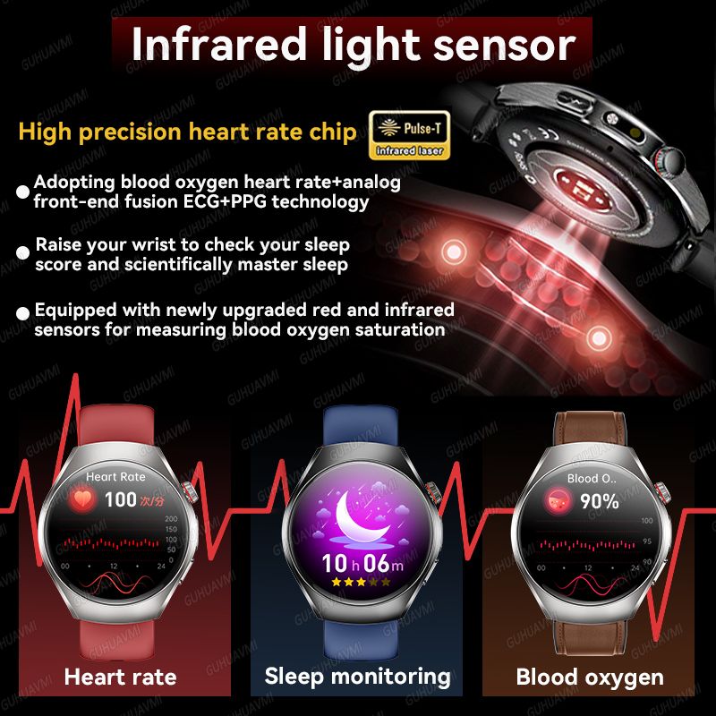 2026 Brand New upgrade Health  - Smartwatch Watches For Women Branded 리뷰 및 가격