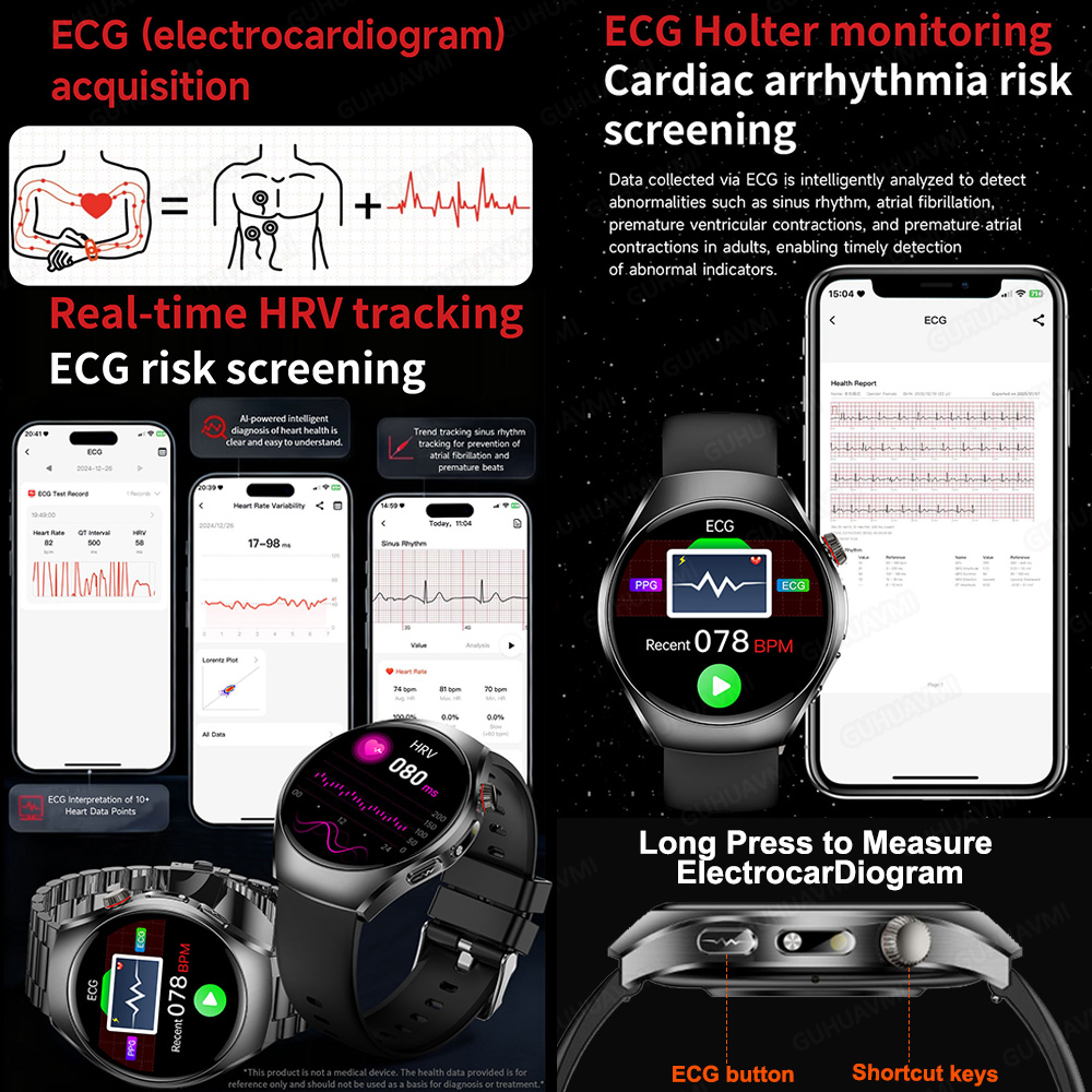2026 Brand New upgrade Health  - Smartwatch Watches For Women Branded 리뷰 및 가격