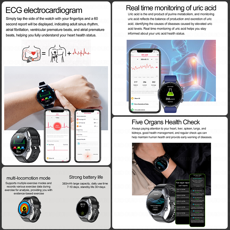 2026 Brand New upgrade Health  - Smartwatch Watches For Women Branded 리뷰 및 가격