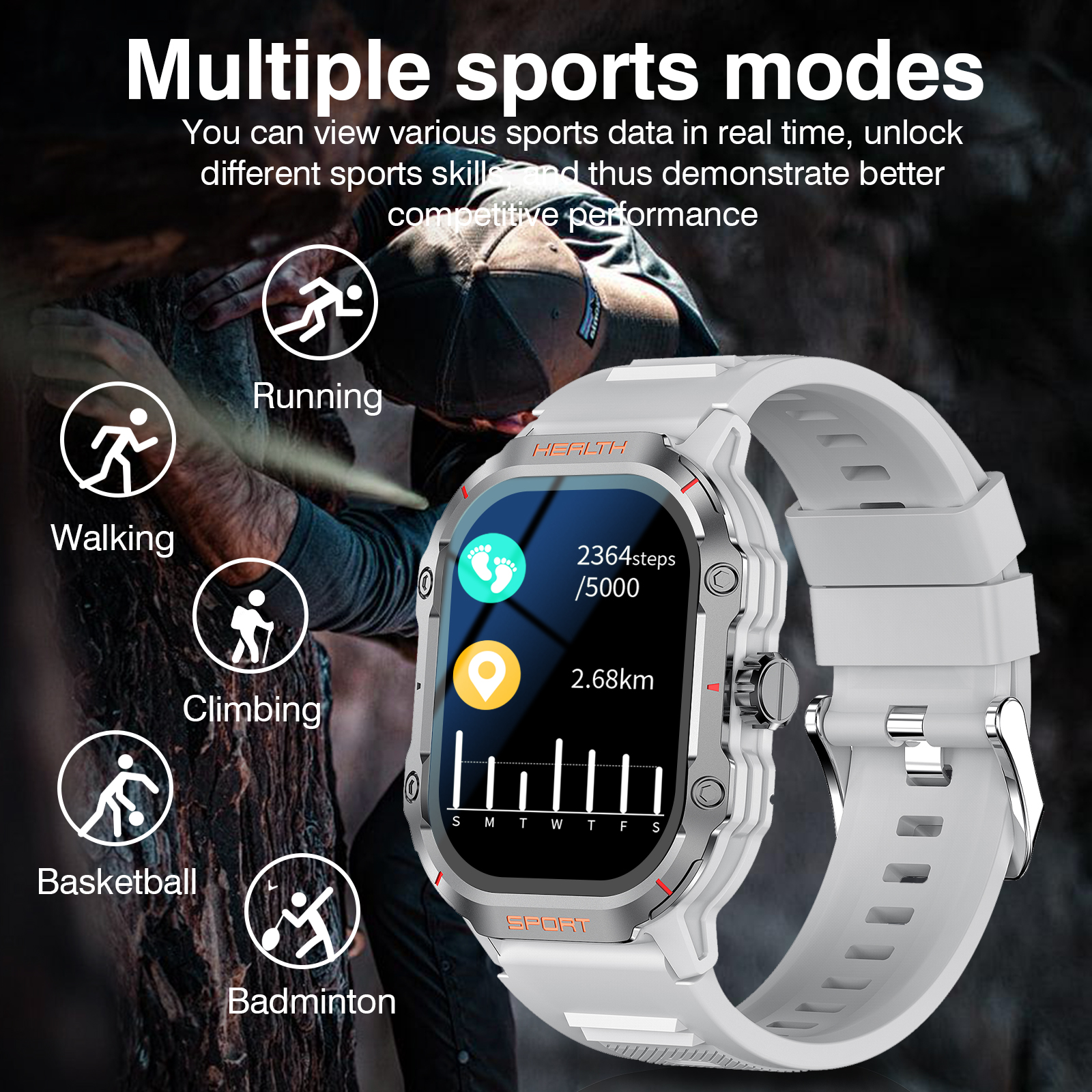 New Smartwatch for Men and Wom - Smartwatch Iphone Watches For Women 리뷰 및 가격