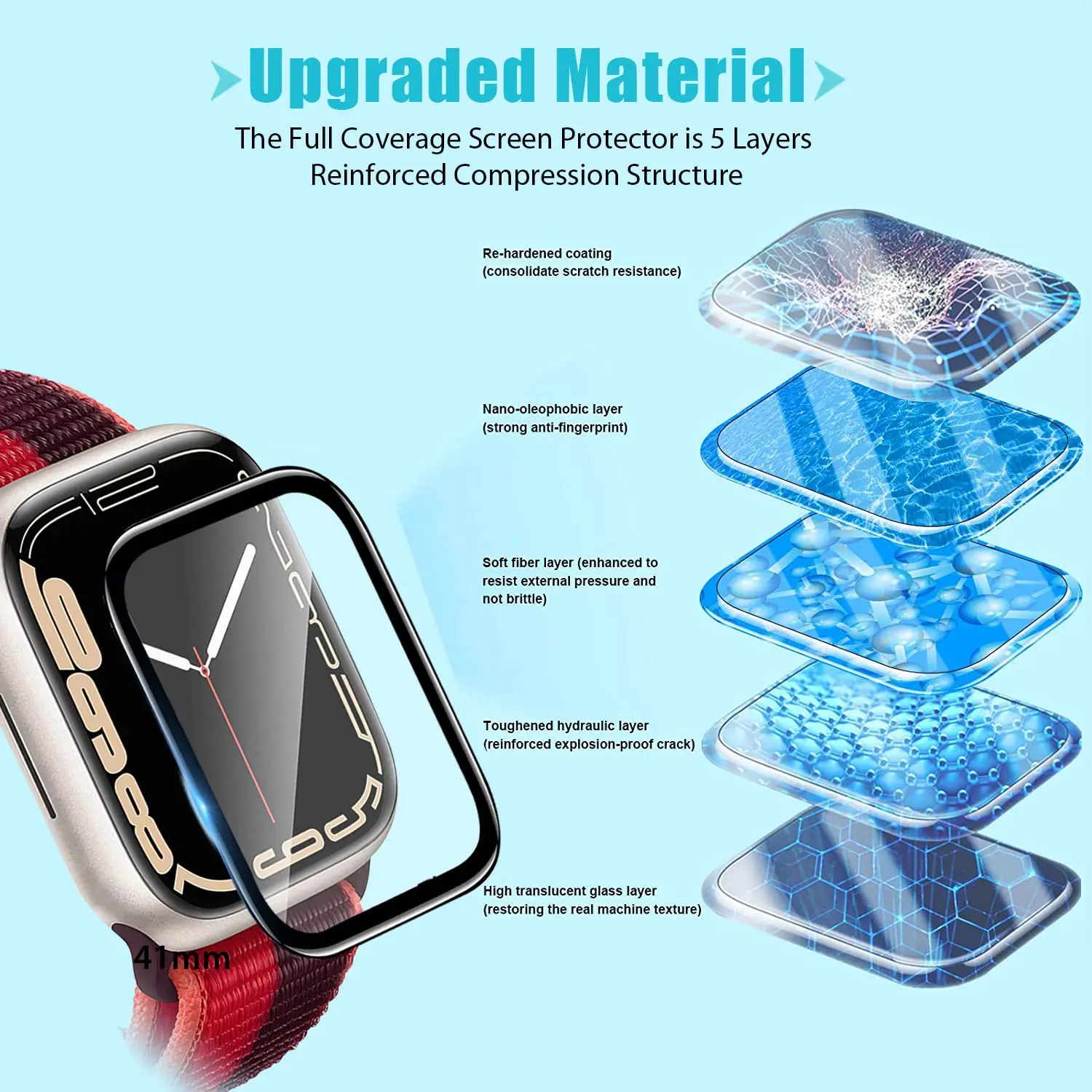 Screen Protector 3D Tempered F - Smart Watch Screen Protector 리뷰 및 가격