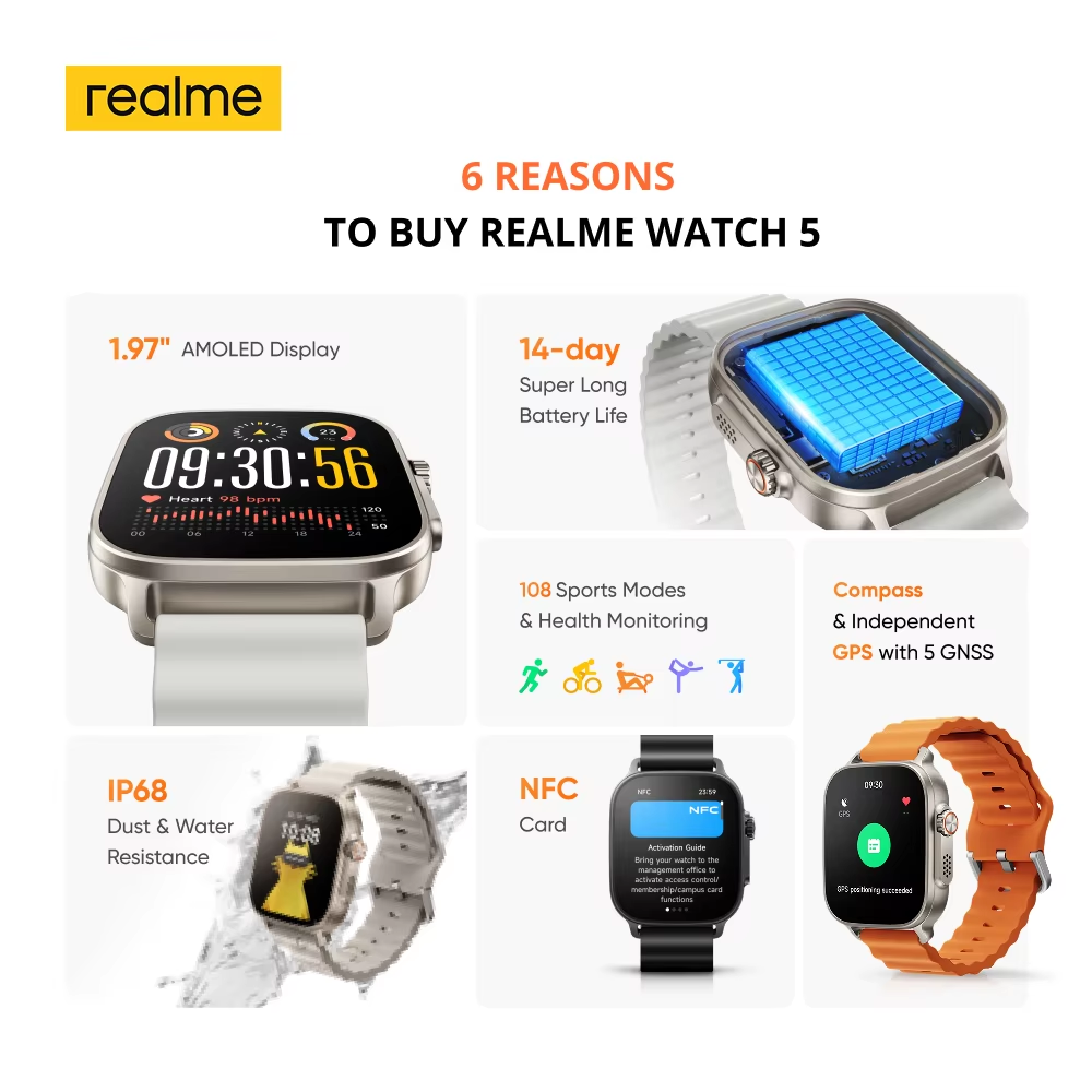 Global Version realme watch 5  - Watch Esim 리뷰 및 가격